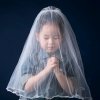 鹏鹏小公主的头像