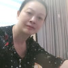 高清 星座的头像