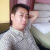 郭子的头像