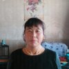 啦啦的头像