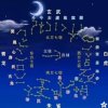 顺应自然天时地利人和的头像