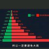 @的头像