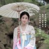 姐～狠低调的头像
