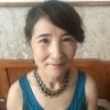 Fashion老太太的头像