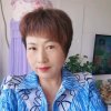 情悦主唱莎莎咫尺6的头像