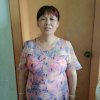 彭六香的头像