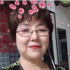草原潇洒老太（杨宏伟）的头像