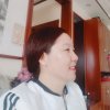 往事如风！知是痴心难懂！的头像