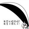 天旗 你男神的头像