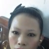 带刺的玫瑰（拒绝发私信）的头像