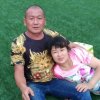 玫瑰飘香的头像