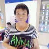 牧羊人的头像