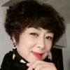 成功的头像