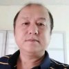 历史长河的头像