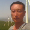 心恋伊人的头像
