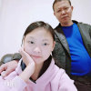杨楚龙的头像