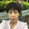 学会坚强的头像