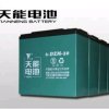 时光好？的头像