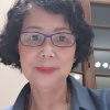 锦瑟年华，‘的头像