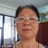 歌迷的头像