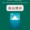 娜娜的头像