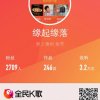 真心对你的头像