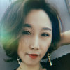 遗忘的头像