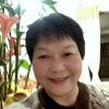 花姐的头像