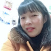 开心果的头像