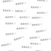 倾国的头像