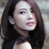 回不去的从前的头像