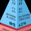 旋律的头像