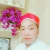 我是苗啊妹!的头像