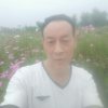 伊人♛天涯孤星的头像