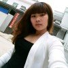 梁赵凯的小迷妹的头像