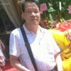 王猛子13539017528的头像