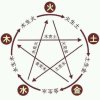 金泽装饰公司的头像