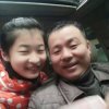 朱晓红的头像