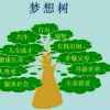 问心无愧的头像