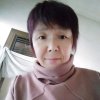 梦醒十分的头像