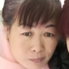 乔丽果的头像