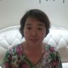 小红的头像