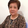 梦巧姐(副族长)的头像