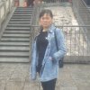 杜鹃，的头像