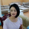 伪装的头像
