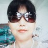 凤姐的头像