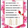 萍水相逢的头像