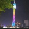 祝福的头像
