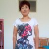 天涯人生如梦的头像