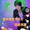 伤感雄鹰的头像